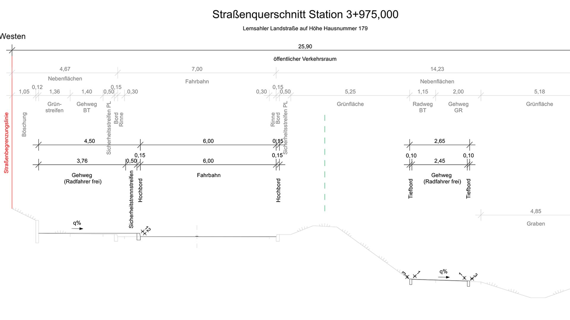Technische Zeichnung (wünschen Sie ein Erklärung des Planausschnitts, wenden Sie sich gern an lsbgkommunikation@lsbg.hamburg.de)